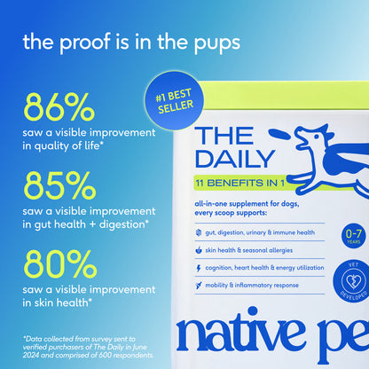 Native Pet The Daily Dog 11 in 1 Multivitamin Powder 60 Scoops